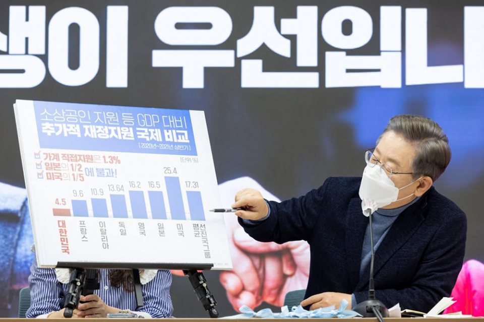 6日、ソウル市内で開催した「全国民選対委員会」で韓国の小商工人向け国家財政支援の規模を説明する李在明候補。パネルによると、韓国はGDP対比4.5％で日本の16.5％、米国の25.4％、先進国平均17.31％よりも低い。共に民主党提供。